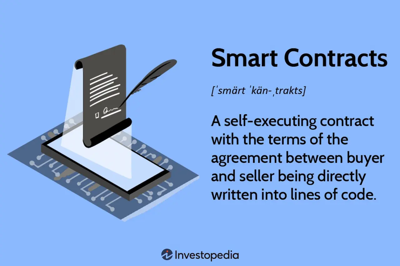 Photo: Smart contracts, Source: investopedia.com